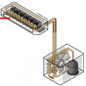 What Are the Limitations of Using an Air Conditioner for Dehumidification?