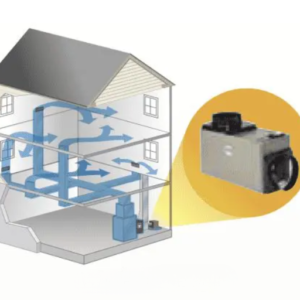 Installation and Maintenance of Whole-House Dehumidifiers
